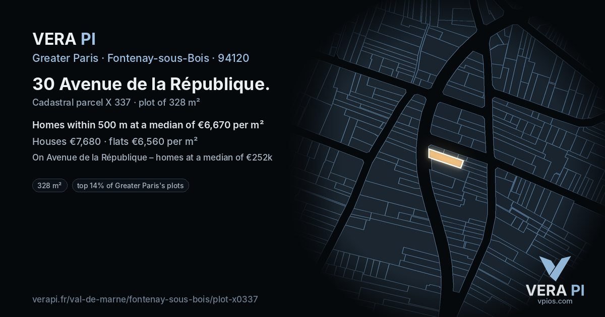 30 Avenue de la République, Fontenay-sous-Bois at night – the plot lit, the parcels around coloured by the prices near them