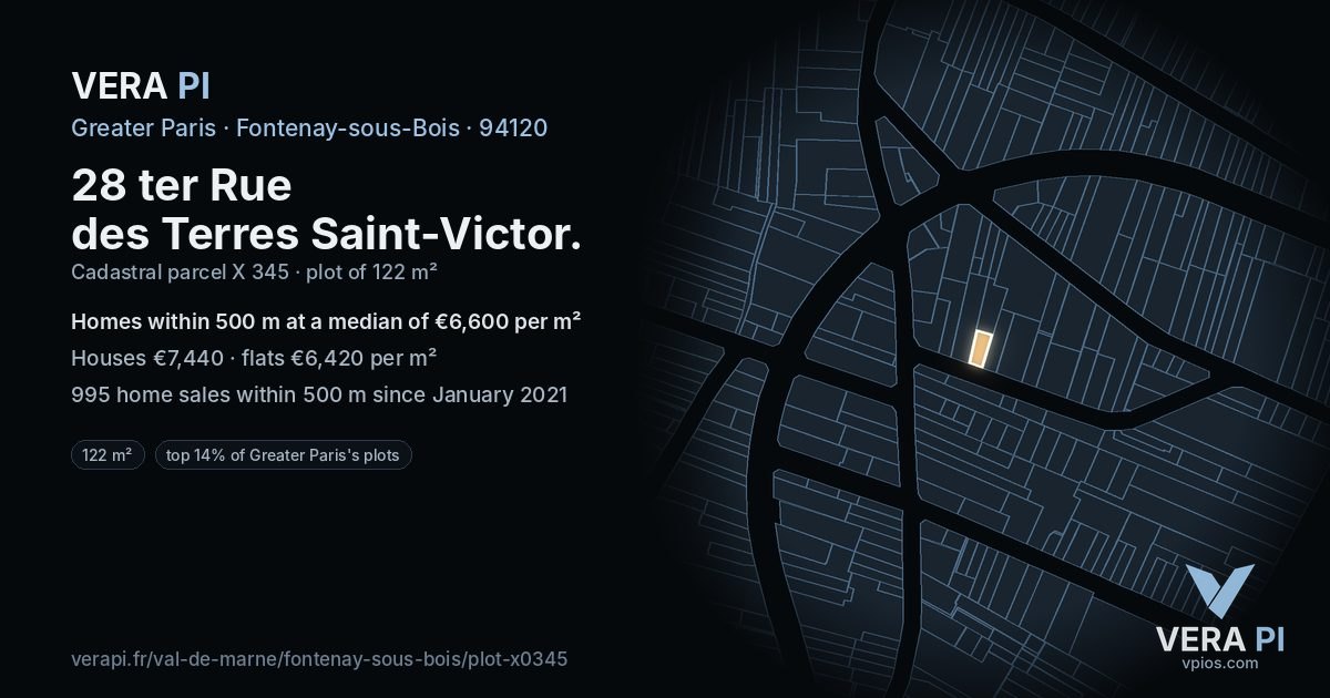 28 ter Rue des Terres Saint-Victor, Fontenay-sous-Bois at night – the plot lit, the parcels around coloured by the prices near them