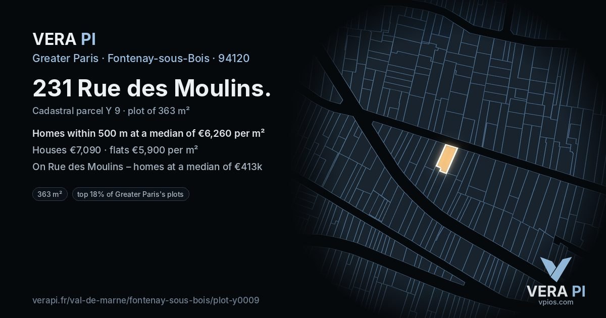 231 Rue des Moulins, Fontenay-sous-Bois at night – the plot lit, the parcels around coloured by the prices near them