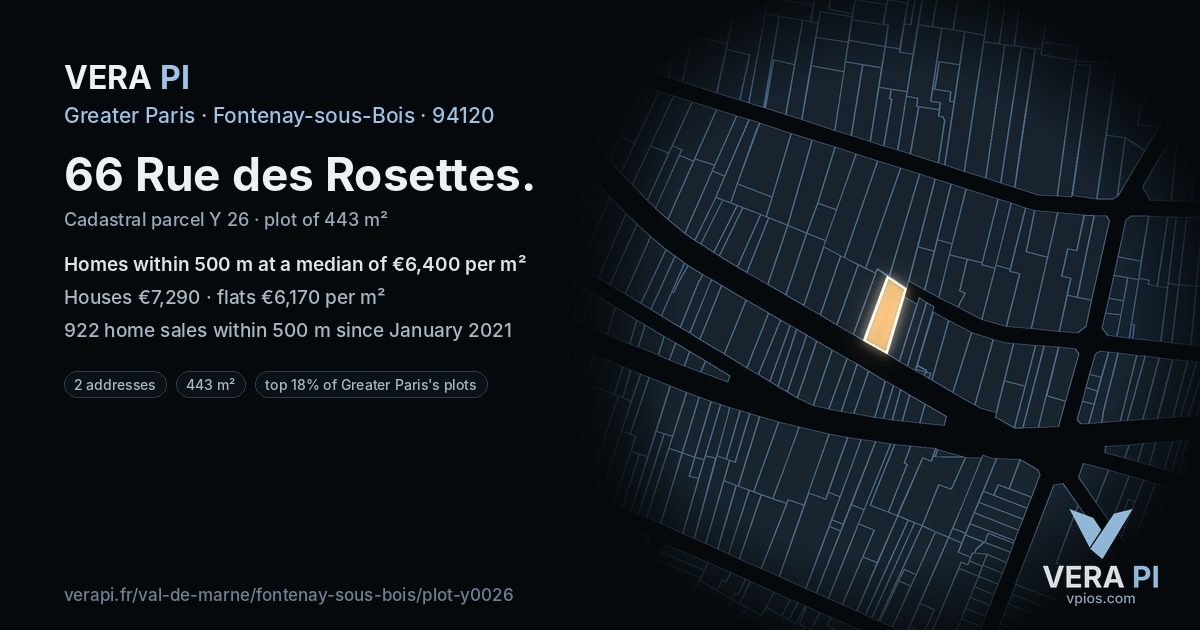 66 Rue des Rosettes, Fontenay-sous-Bois at night – the plot lit, the parcels around coloured by the prices near them