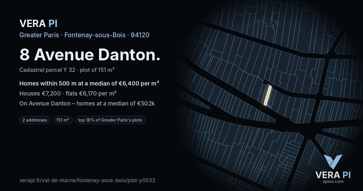 8 Avenue Danton, Fontenay-sous-Bois at night – the plot lit, the parcels around coloured by the prices near them