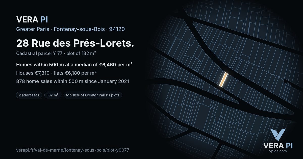 28 Rue des Prés-Lorets, Fontenay-sous-Bois at night – the plot lit, the parcels around coloured by the prices near them