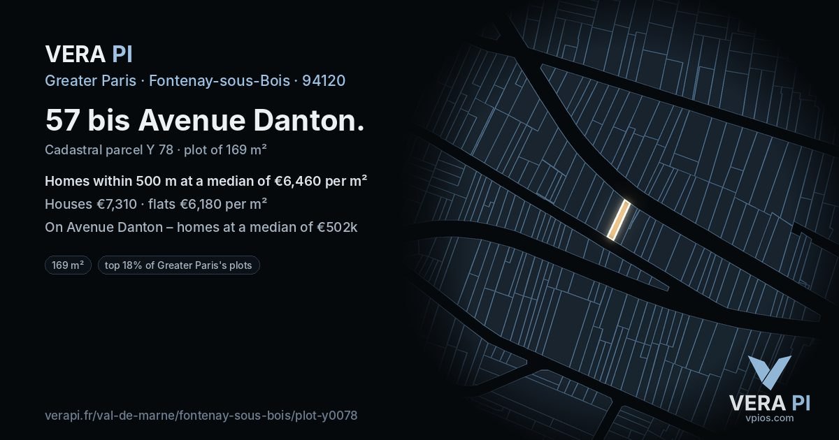 57 bis Avenue Danton, Fontenay-sous-Bois at night – the plot lit, the parcels around coloured by the prices near them