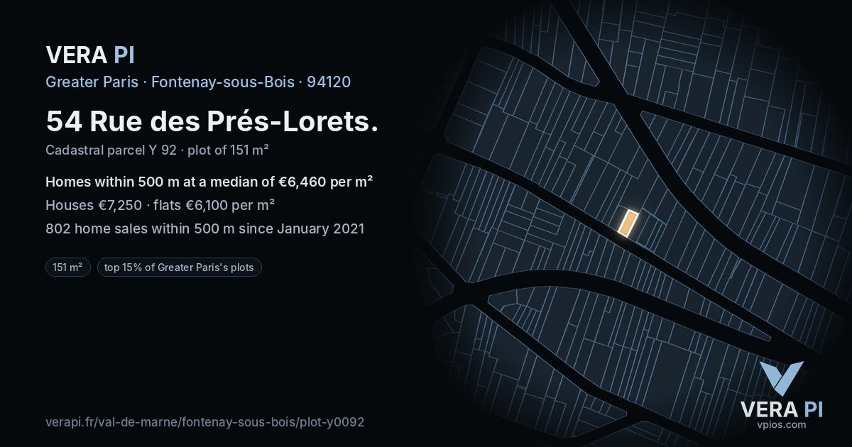 54 Rue des Prés-Lorets, Fontenay-sous-Bois at night – the plot lit, the parcels around coloured by the prices near them