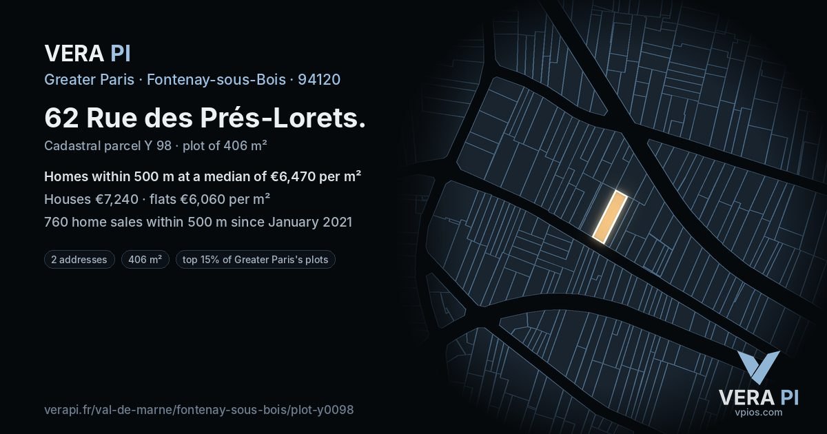 62 Rue des Prés-Lorets, Fontenay-sous-Bois at night – the plot lit, the parcels around coloured by the prices near them