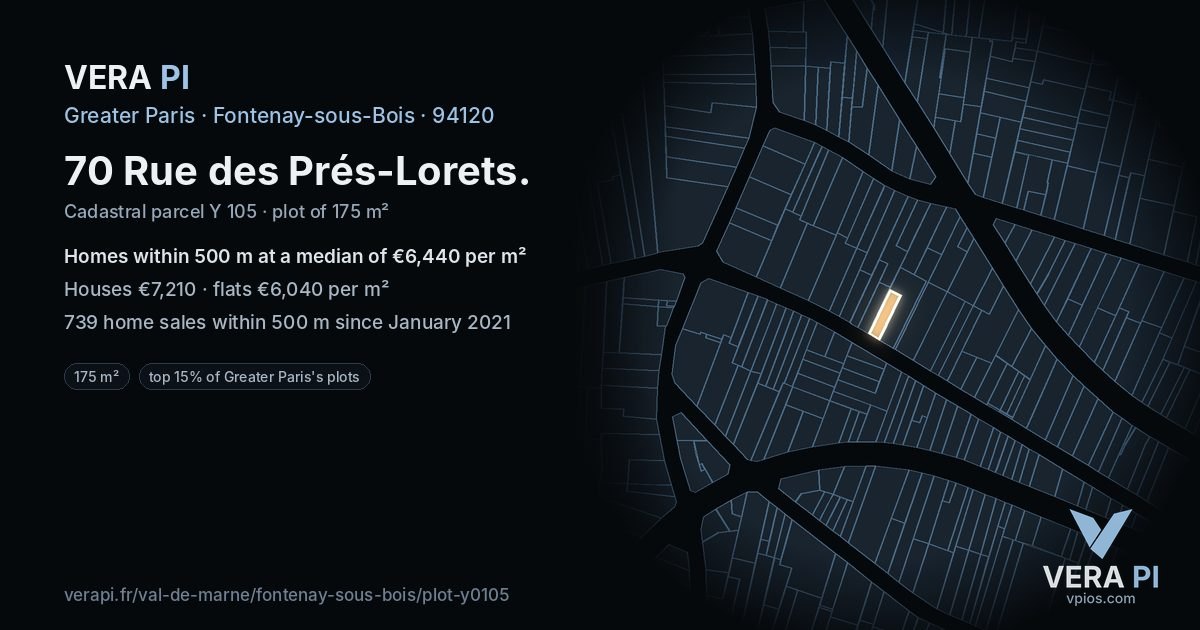 70 Rue des Prés-Lorets, Fontenay-sous-Bois at night – the plot lit, the parcels around coloured by the prices near them