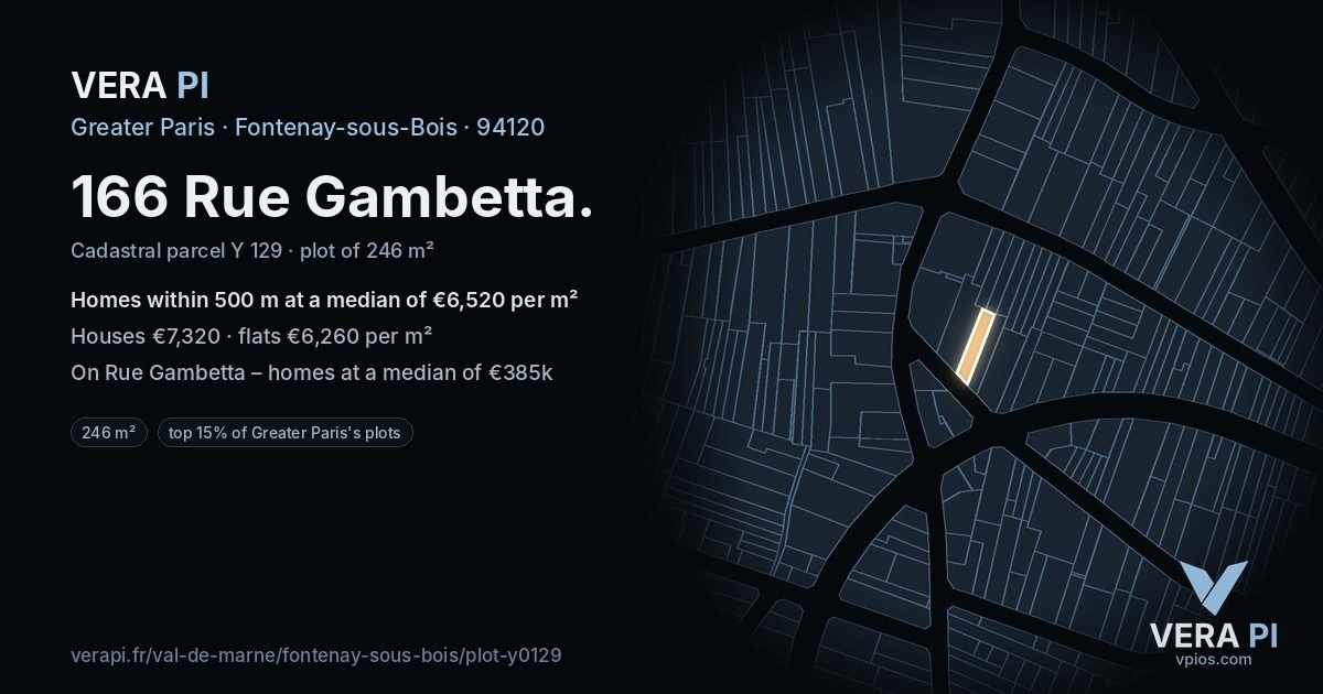166 Rue Gambetta, Fontenay-sous-Bois at night – the plot lit, the parcels around coloured by the prices near them