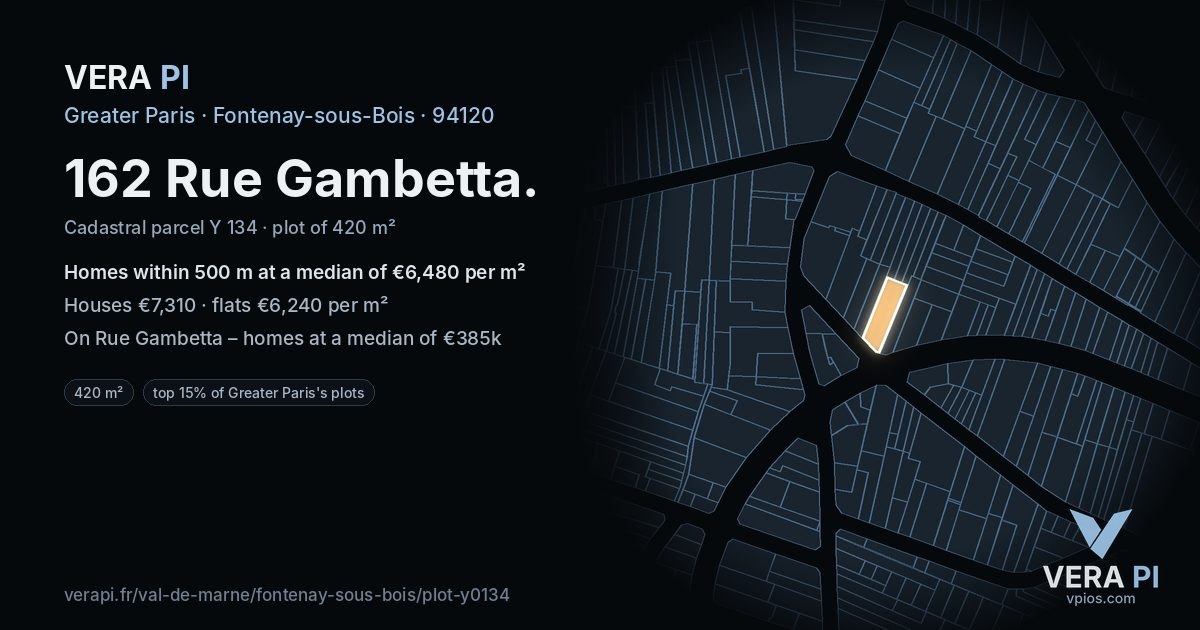 162 Rue Gambetta, Fontenay-sous-Bois at night – the plot lit, the parcels around coloured by the prices near them