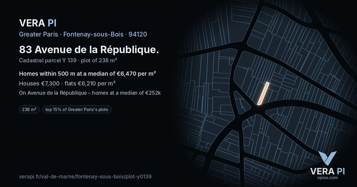 83 Avenue de la République, Fontenay-sous-Bois at night – the plot lit, the parcels around coloured by the prices near them
