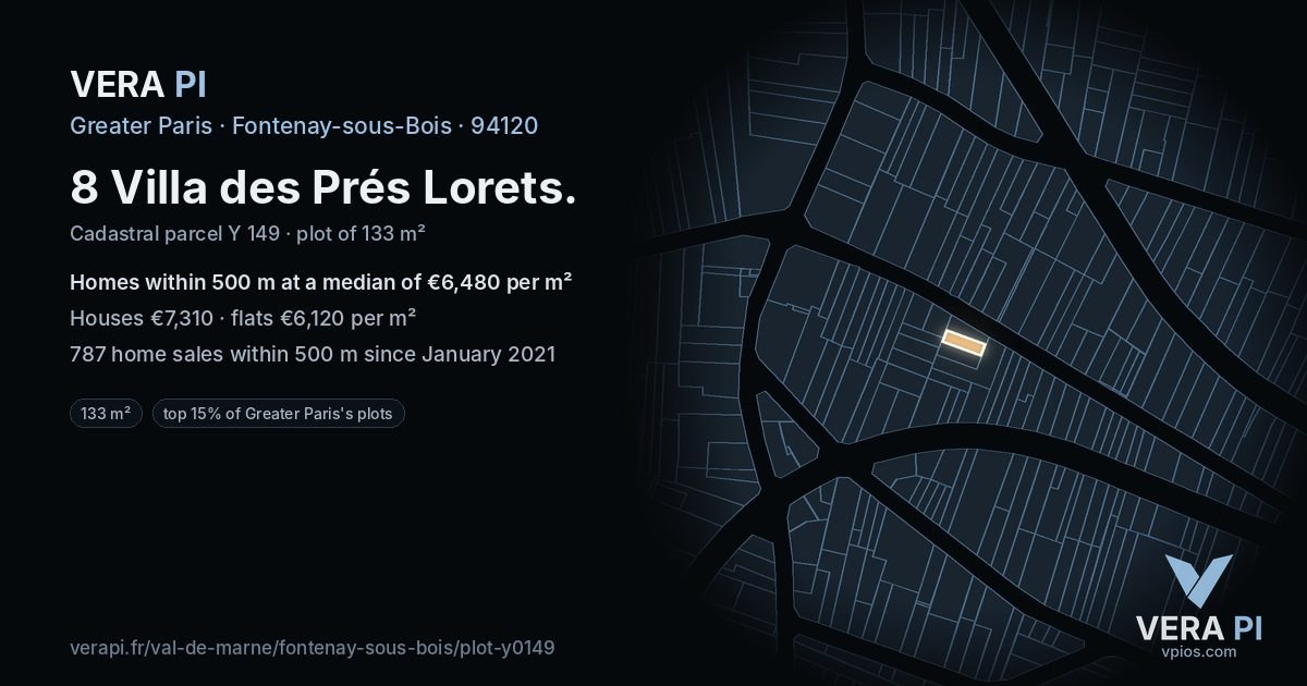 8 Villa des Prés Lorets, Fontenay-sous-Bois at night – the plot lit, the parcels around coloured by the prices near them