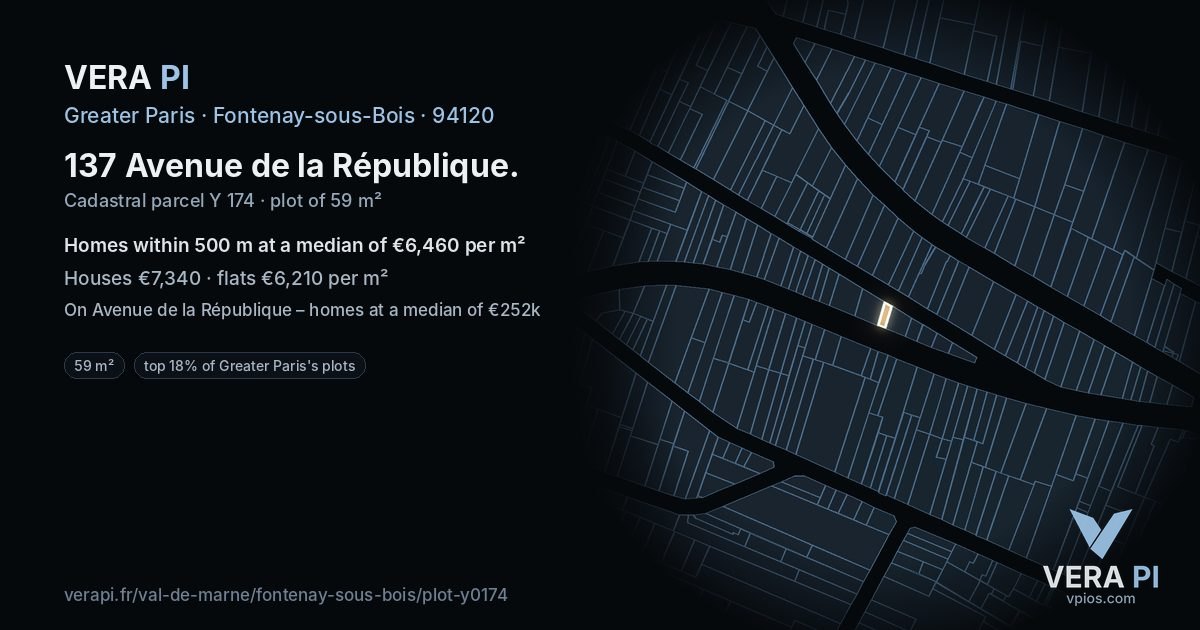137 Avenue de la République, Fontenay-sous-Bois at night – the plot lit, the parcels around coloured by the prices near them