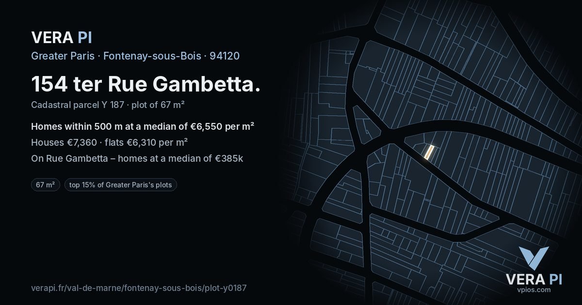 154 ter Rue Gambetta, Fontenay-sous-Bois at night – the plot lit, the parcels around coloured by the prices near them