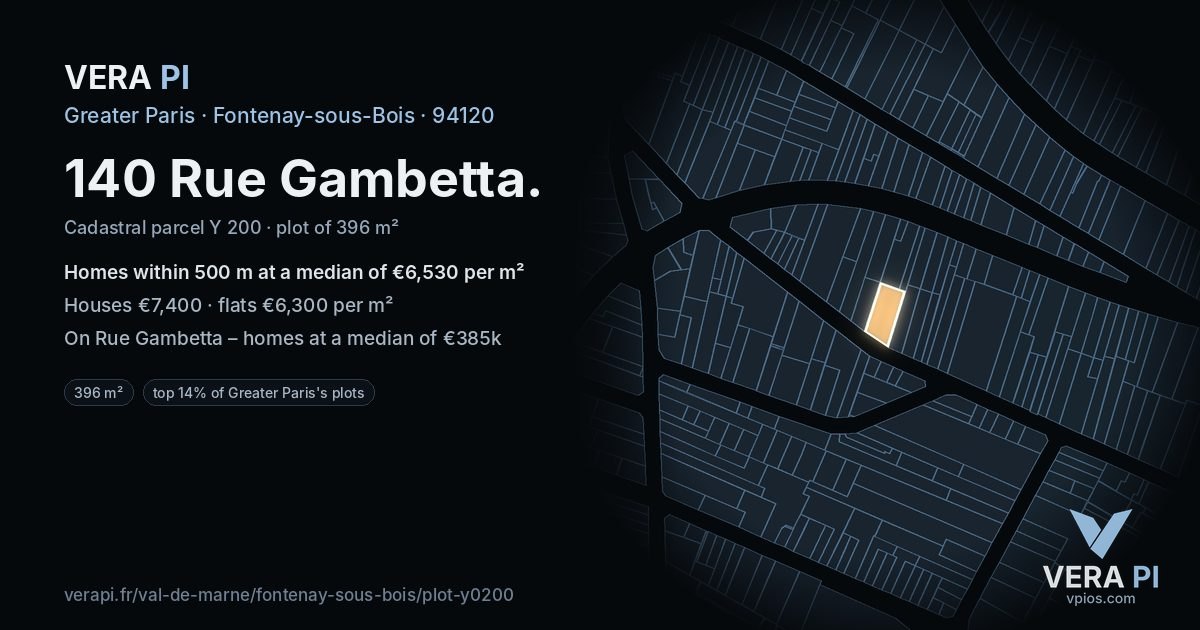 140 Rue Gambetta, Fontenay-sous-Bois at night – the plot lit, the parcels around coloured by the prices near them
