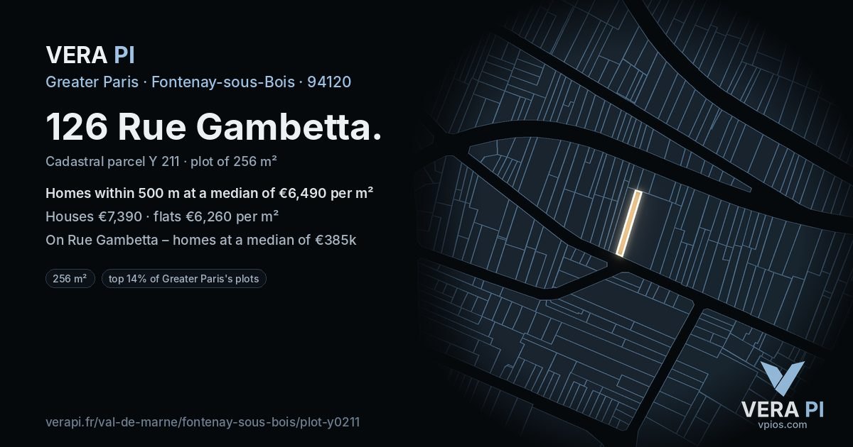 126 Rue Gambetta, Fontenay-sous-Bois at night – the plot lit, the parcels around coloured by the prices near them