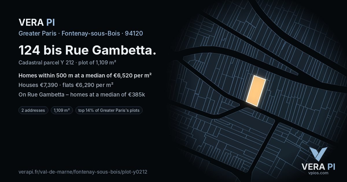 124 bis Rue Gambetta, Fontenay-sous-Bois at night – the plot lit, the parcels around coloured by the prices near them