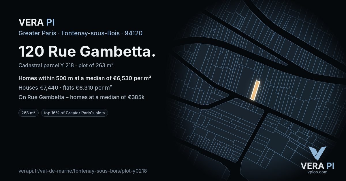 120 Rue Gambetta, Fontenay-sous-Bois at night – the plot lit, the parcels around coloured by the prices near them