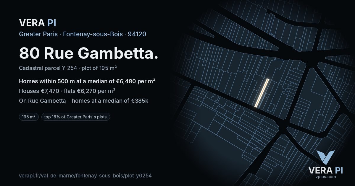 80 Rue Gambetta, Fontenay-sous-Bois at night – the plot lit, the parcels around coloured by the prices near them