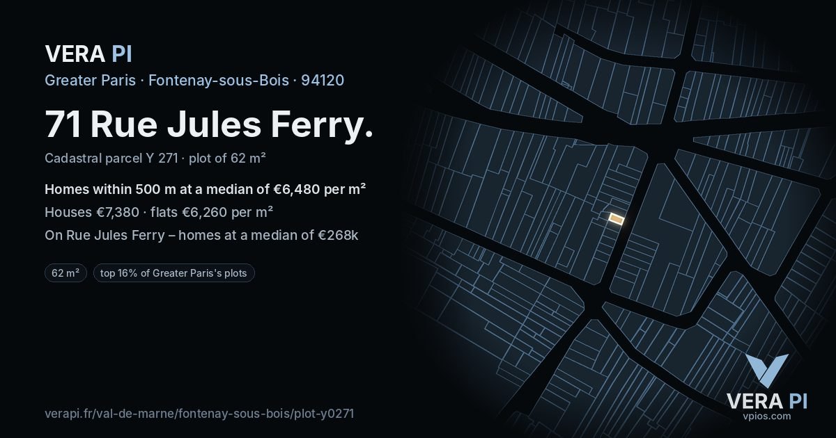 71 Rue Jules Ferry, Fontenay-sous-Bois at night – the plot lit, the parcels around coloured by the prices near them