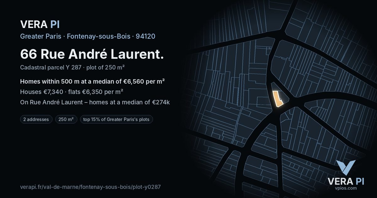 66 Rue André Laurent, Fontenay-sous-Bois at night – the plot lit, the parcels around coloured by the prices near them