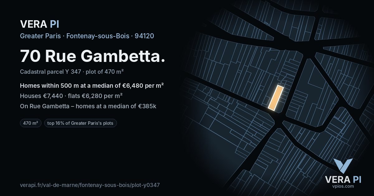 70 Rue Gambetta, Fontenay-sous-Bois at night – the plot lit, the parcels around coloured by the prices near them