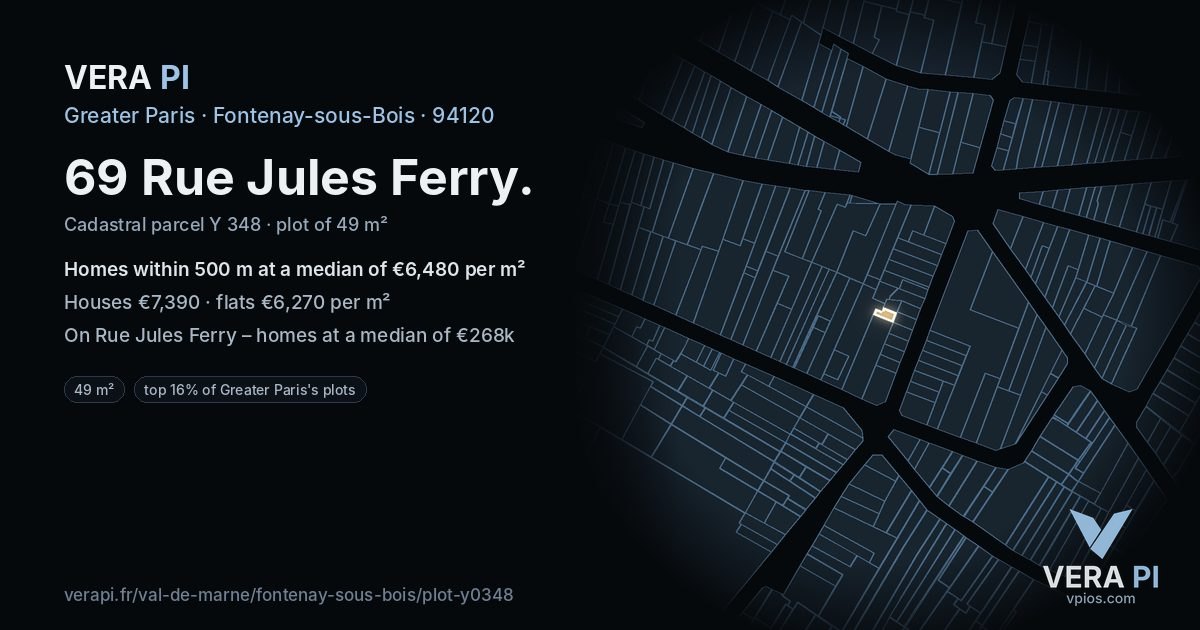 69 Rue Jules Ferry, Fontenay-sous-Bois at night – the plot lit, the parcels around coloured by the prices near them