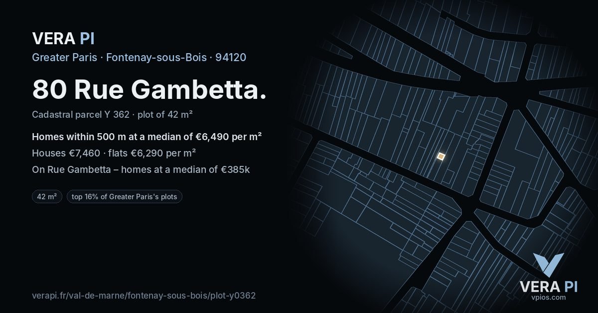 80 Rue Gambetta, Fontenay-sous-Bois at night – the plot lit, the parcels around coloured by the prices near them