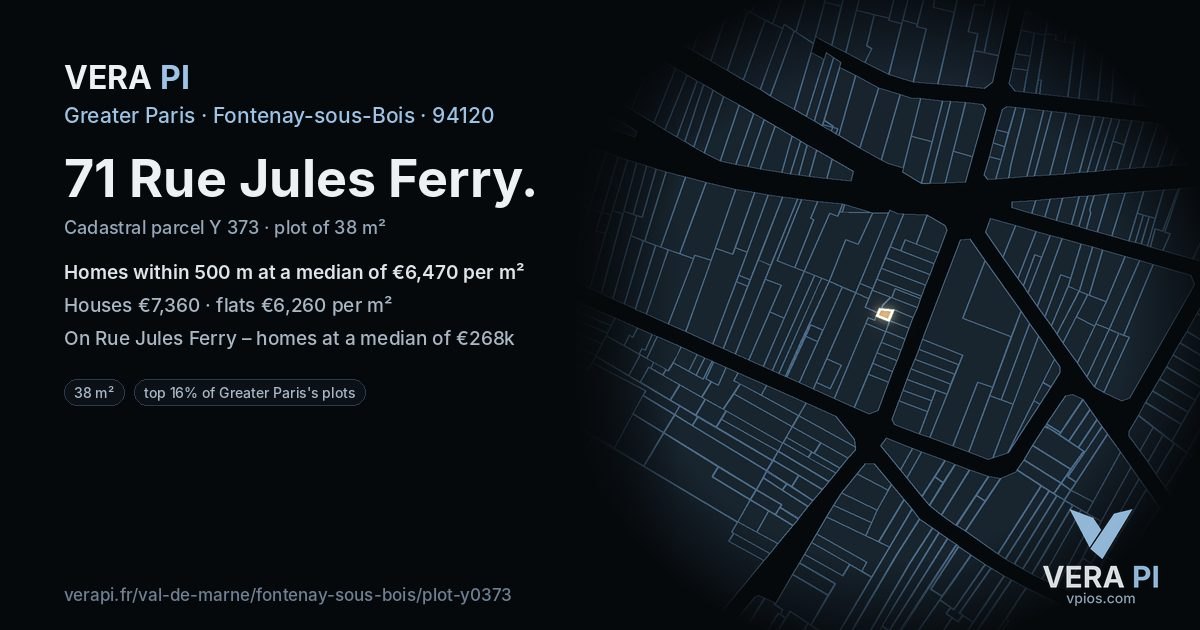 71 Rue Jules Ferry, Fontenay-sous-Bois at night – the plot lit, the parcels around coloured by the prices near them
