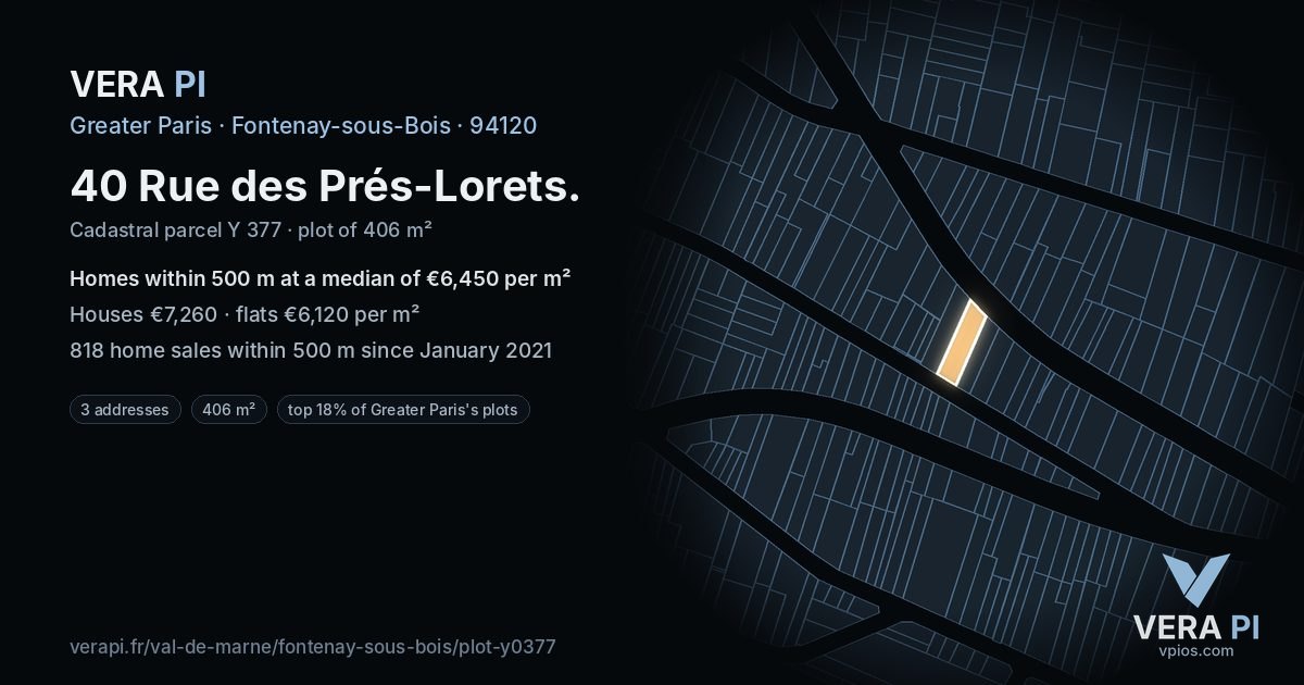 40 Rue des Prés-Lorets, Fontenay-sous-Bois at night – the plot lit, the parcels around coloured by the prices near them