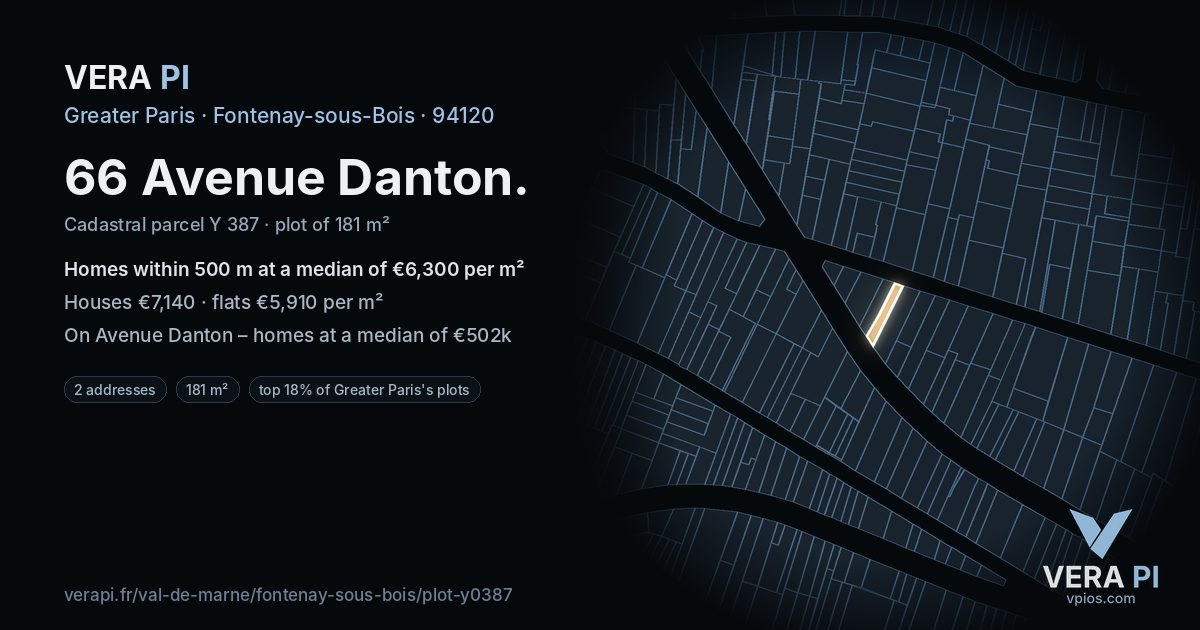 66 Avenue Danton, Fontenay-sous-Bois at night – the plot lit, the parcels around coloured by the prices near them