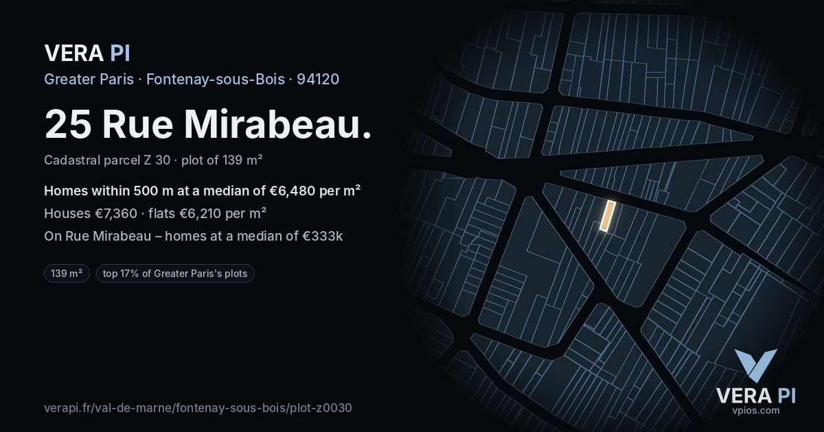 25 Rue Mirabeau, Fontenay-sous-Bois at night – the plot lit, the parcels around coloured by the prices near them