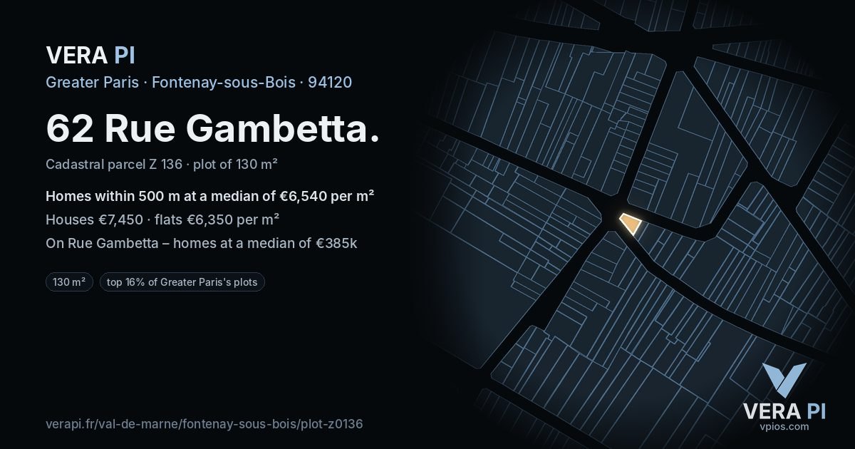 62 Rue Gambetta, Fontenay-sous-Bois at night – the plot lit, the parcels around coloured by the prices near them