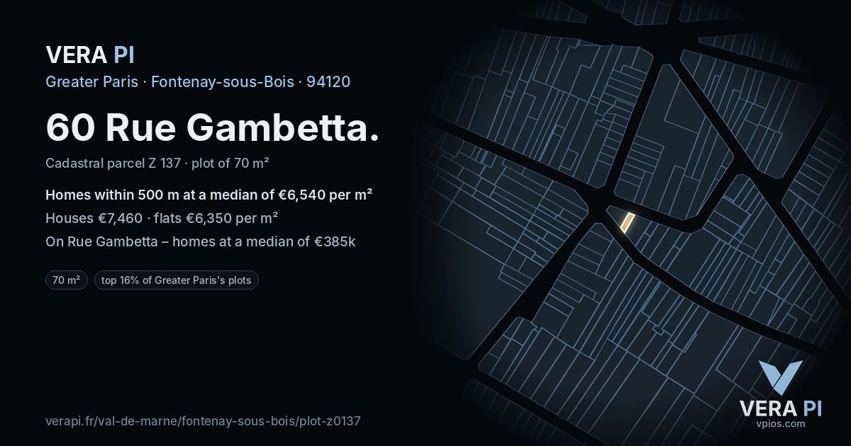 60 Rue Gambetta, Fontenay-sous-Bois at night – the plot lit, the parcels around coloured by the prices near them
