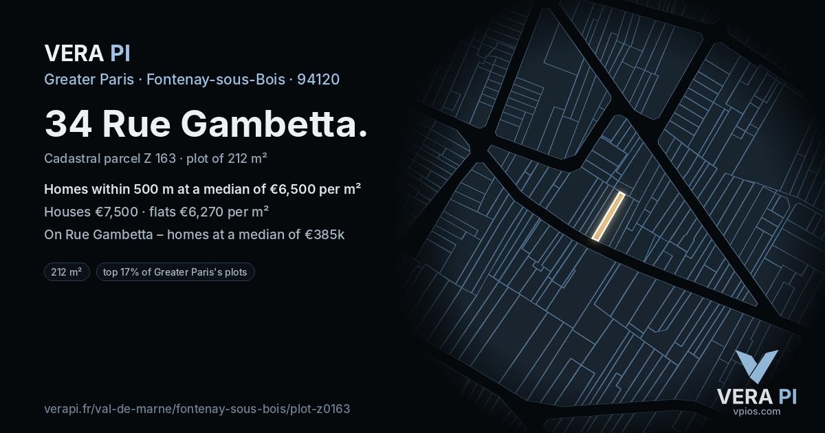 34 Rue Gambetta, Fontenay-sous-Bois at night – the plot lit, the parcels around coloured by the prices near them