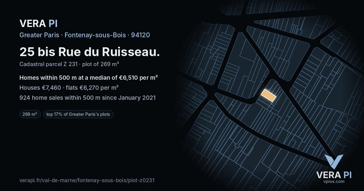 25 bis Rue du Ruisseau, Fontenay-sous-Bois at night – the plot lit, the parcels around coloured by the prices near them