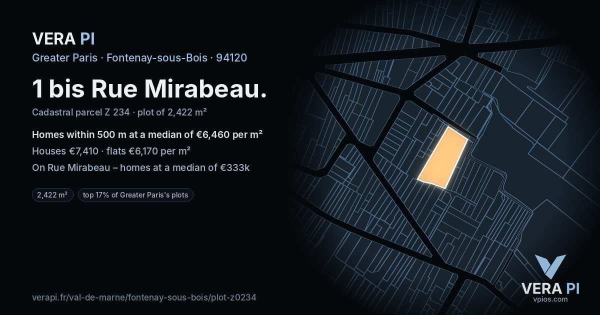 1 bis Rue Mirabeau, Fontenay-sous-Bois at night – the plot lit, the parcels around coloured by the prices near them