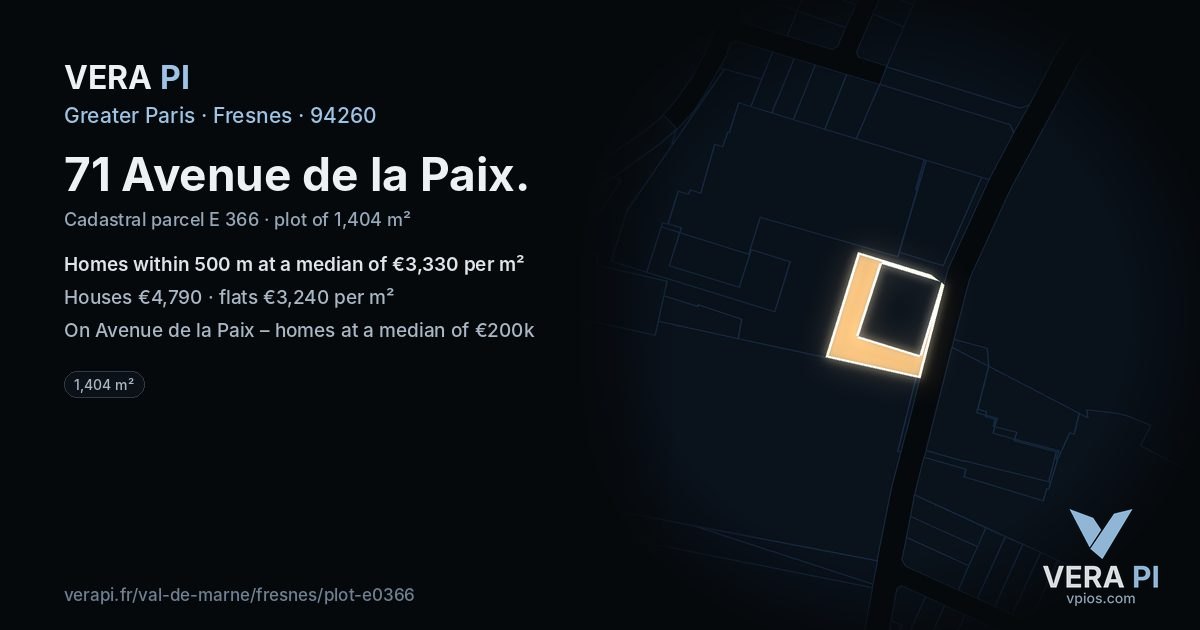 71 Avenue de la Paix, Fresnes at night – the plot lit, the parcels around coloured by the prices near them