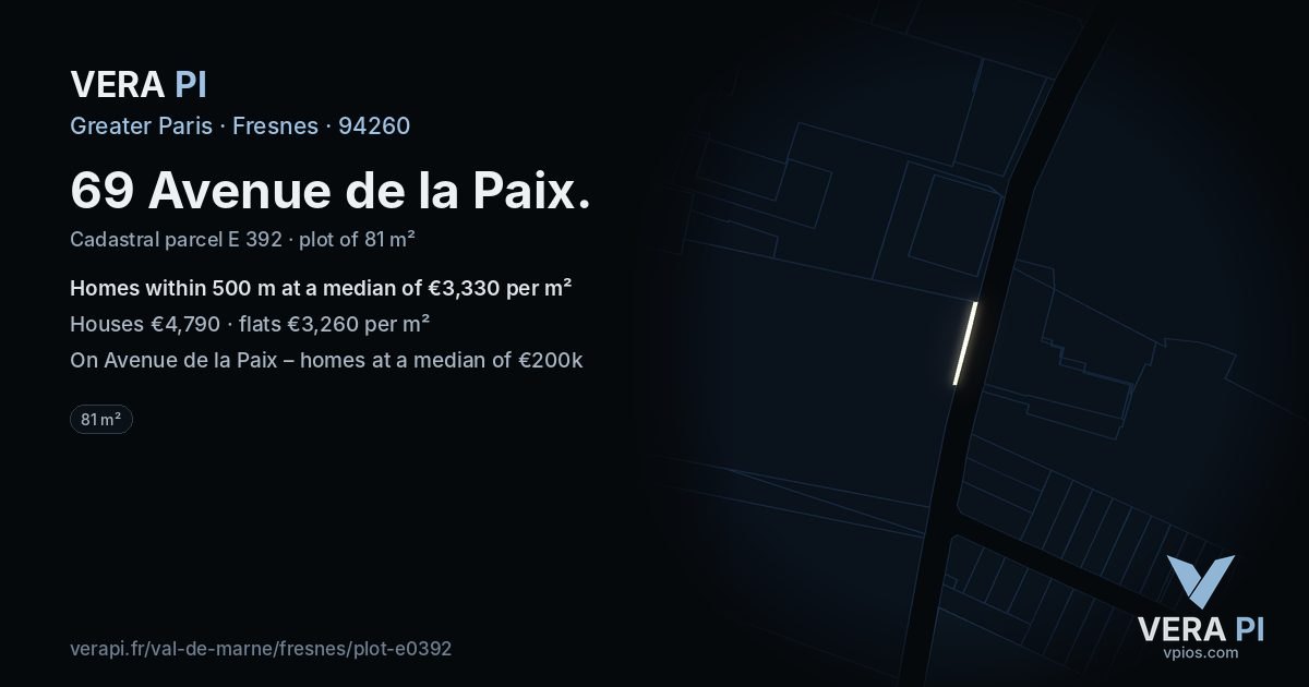 69 Avenue de la Paix, Fresnes at night – the plot lit, the parcels around coloured by the prices near them