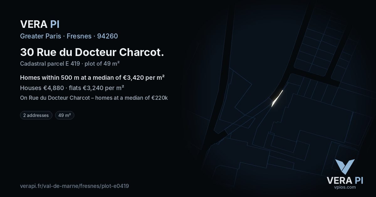 30 Rue du Docteur Charcot, Fresnes at night – the plot lit, the parcels around coloured by the prices near them