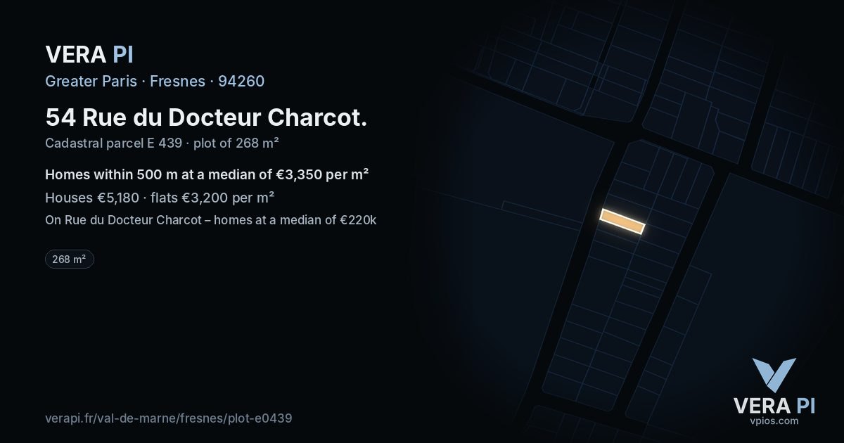 54 Rue du Docteur Charcot, Fresnes at night – the plot lit, the parcels around coloured by the prices near them