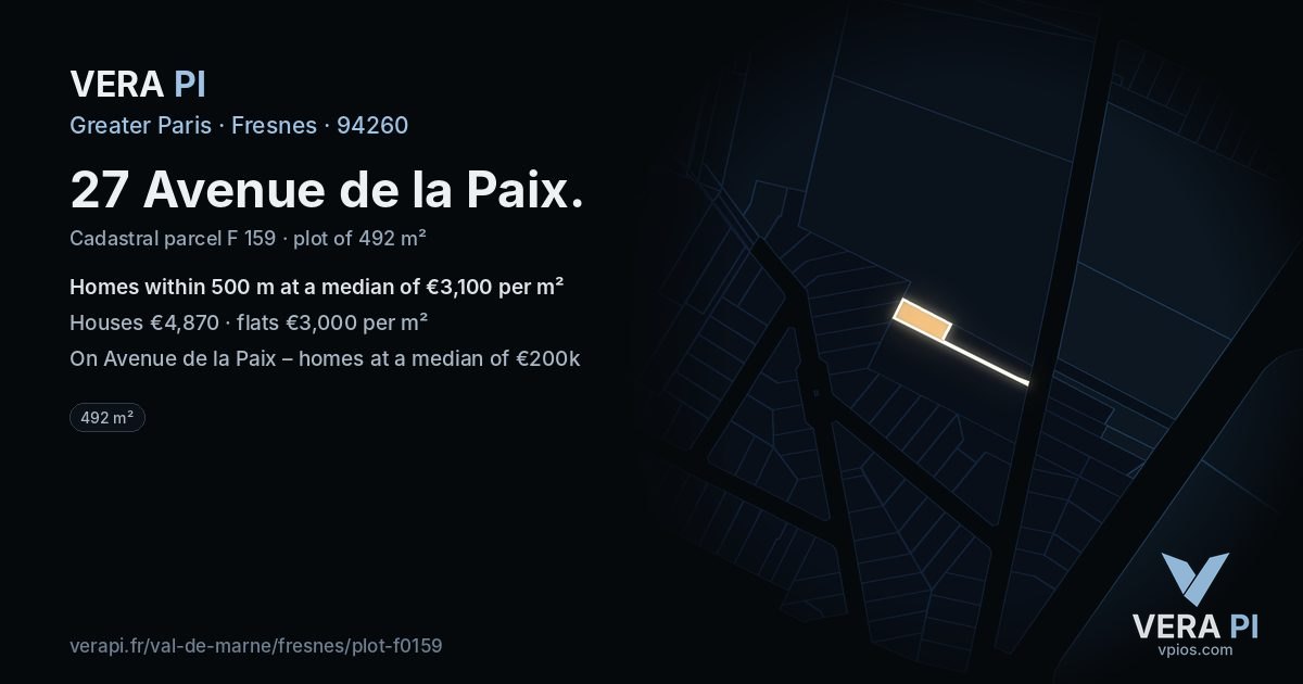 27 Avenue de la Paix, Fresnes at night – the plot lit, the parcels around coloured by the prices near them
