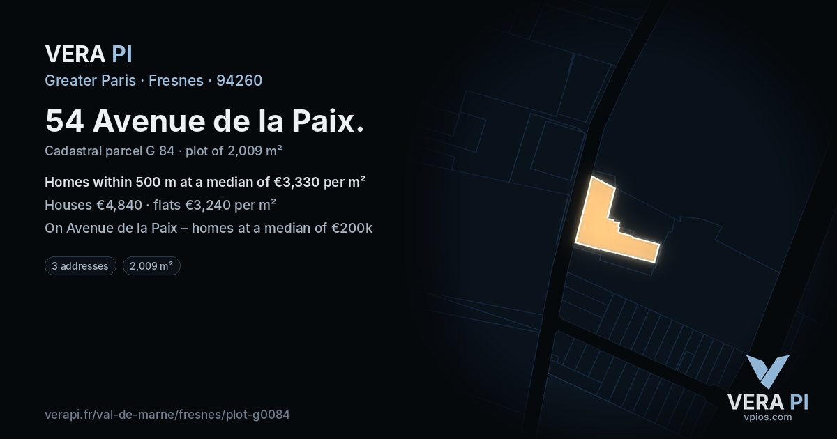54 Avenue de la Paix, Fresnes at night – the plot lit, the parcels around coloured by the prices near them