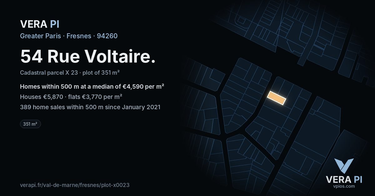 54 Rue Voltaire, Fresnes at night – the plot lit, the parcels around coloured by the prices near them