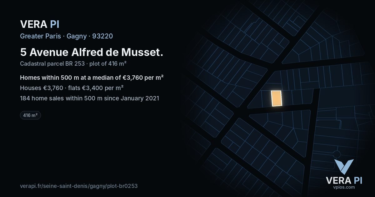 5 Avenue Alfred de Musset, Gagny at night – the plot lit, the parcels around coloured by the prices near them