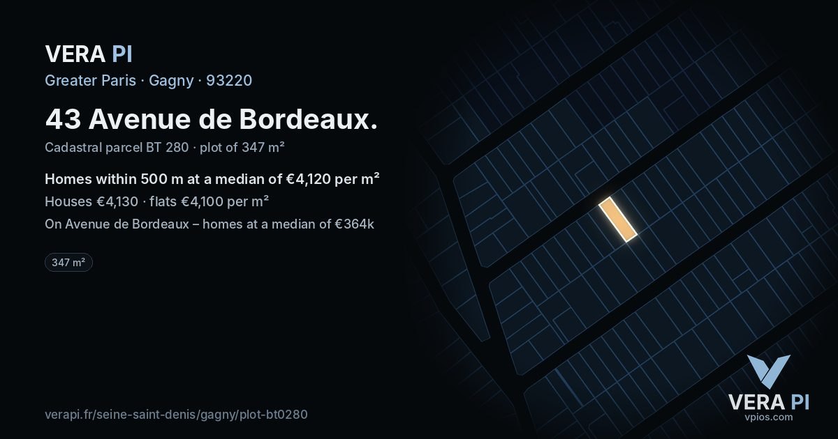 43 Avenue de Bordeaux, Gagny at night – the plot lit, the parcels around coloured by the prices near them