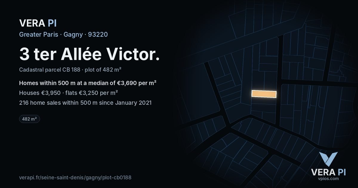 3 ter Allée Victor, Gagny at night – the plot lit, the parcels around coloured by the prices near them