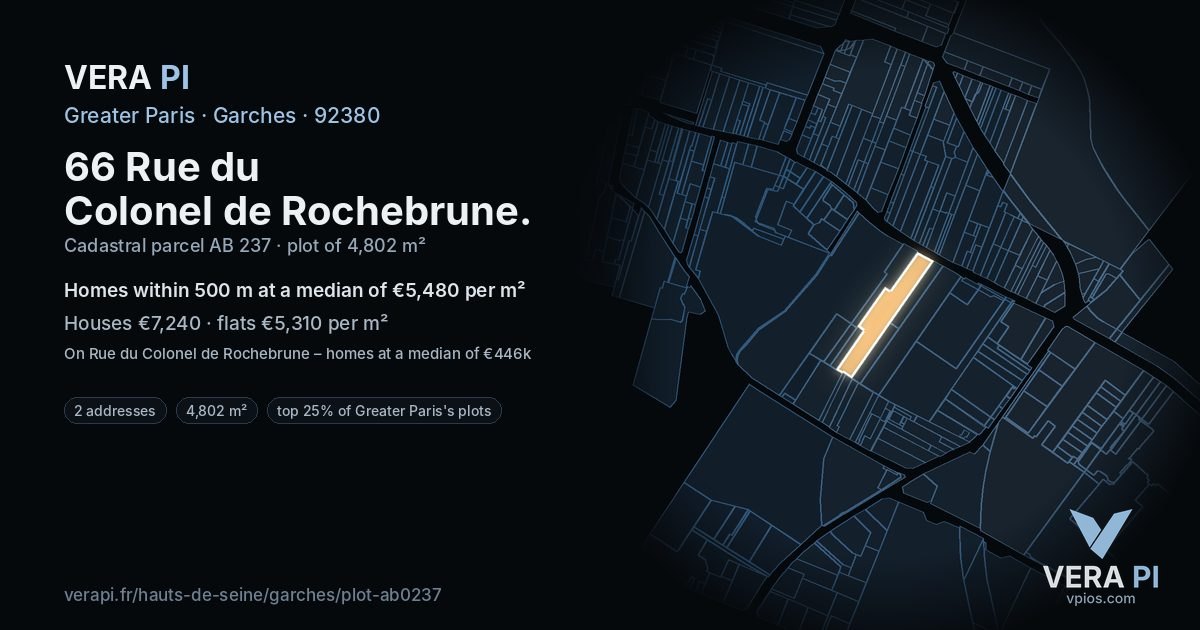 66 Rue du Colonel de Rochebrune, Garches at night – the plot lit, the parcels around coloured by the prices near them