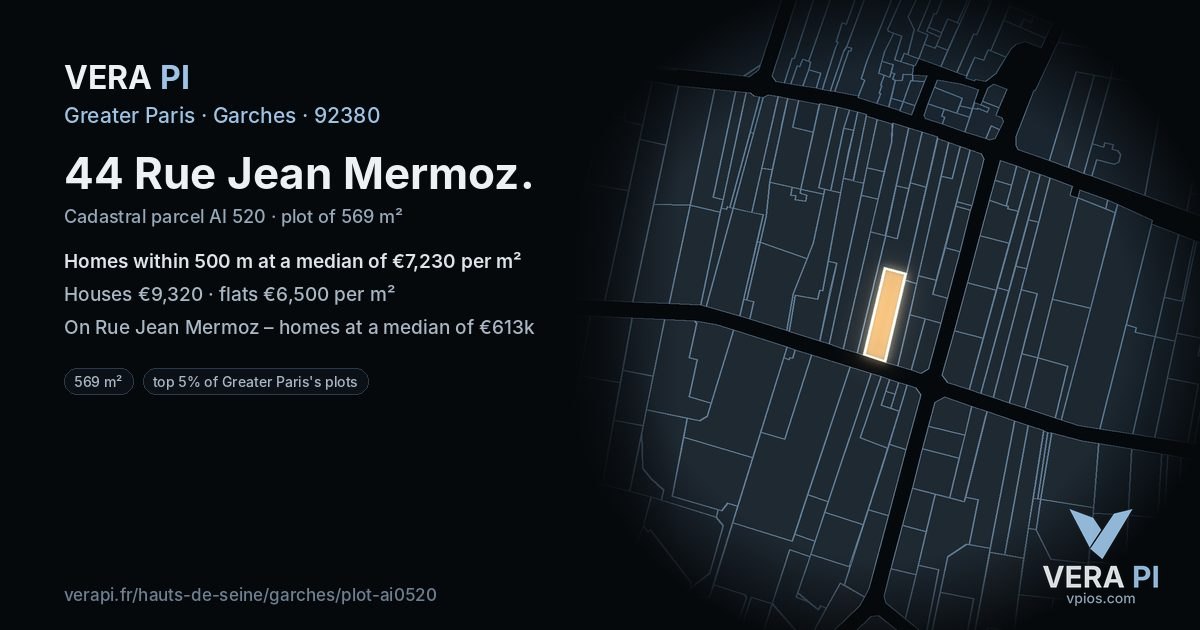 44 Rue Jean Mermoz, Garches at night – the plot lit, the parcels around coloured by the prices near them