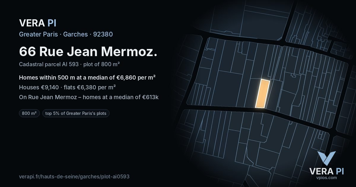 66 Rue Jean Mermoz, Garches at night – the plot lit, the parcels around coloured by the prices near them