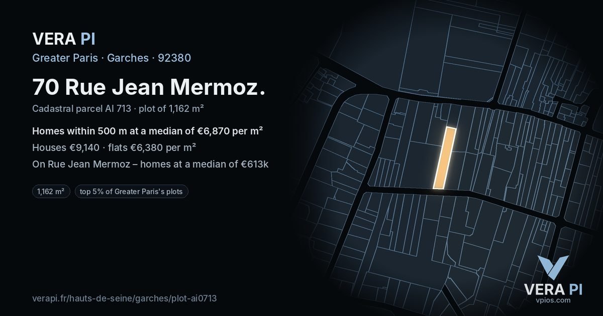 70 Rue Jean Mermoz, Garches at night – the plot lit, the parcels around coloured by the prices near them