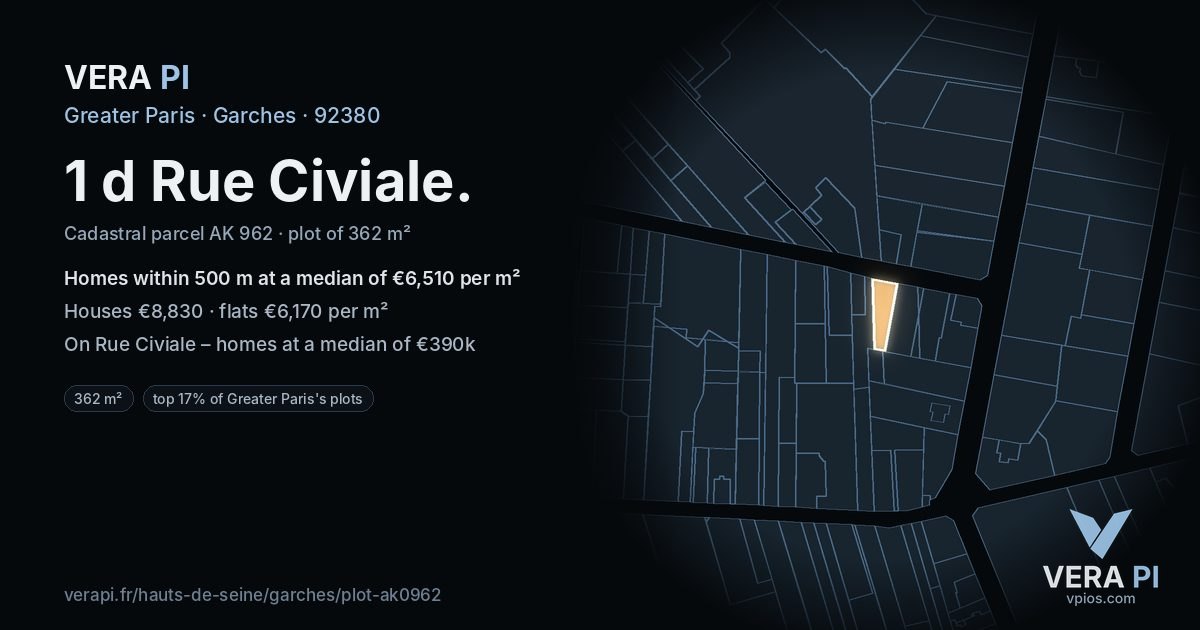 1 d Rue Civiale, Garches at night – the plot lit, the parcels around coloured by the prices near them